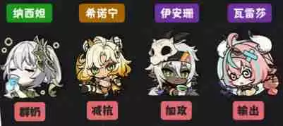 原神瓦雷莎激化队怎么玩 瓦希纳安