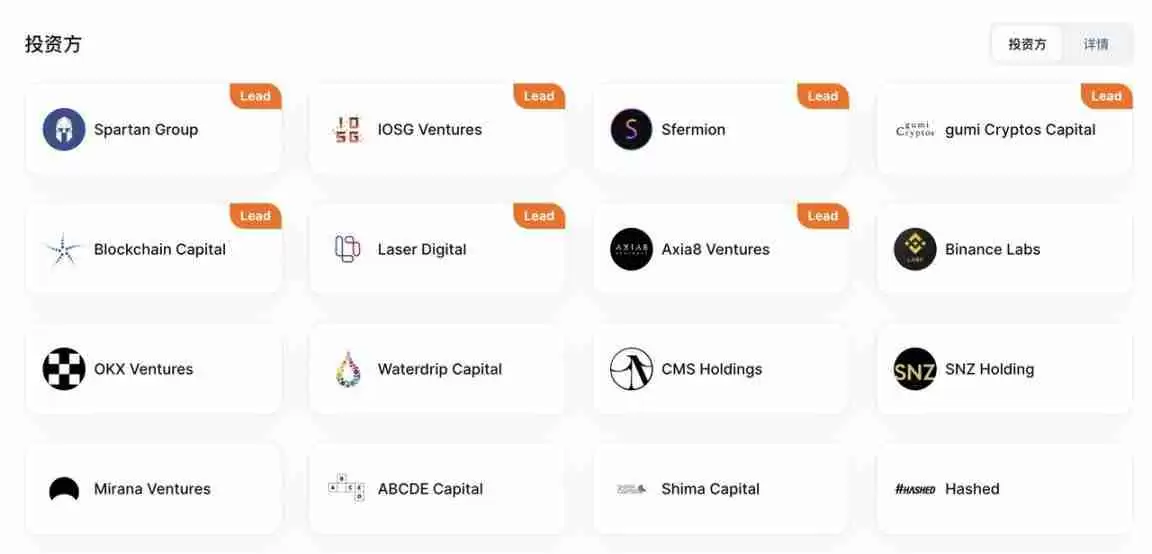 发币在即,浅聊“链上微策略”Solv Protocol