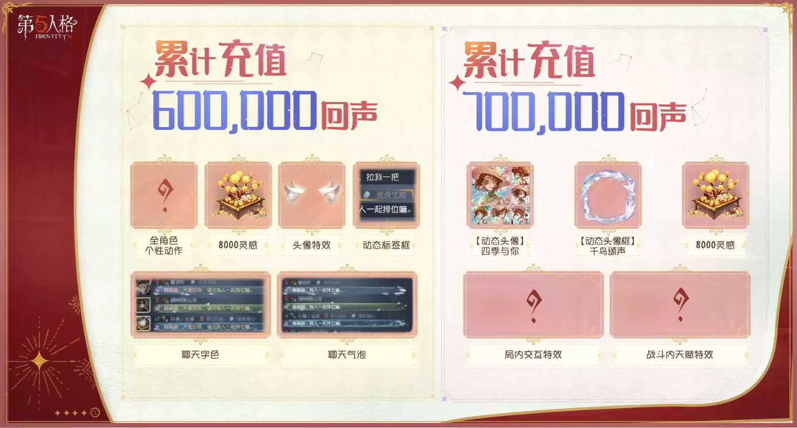 盛典启幕 《第五人格》七周年庆活动持续进行中