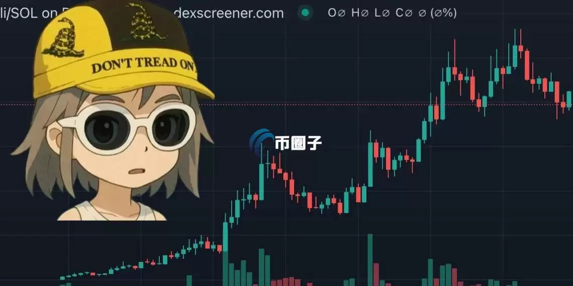 加密货币掀AI吉卜力热潮!一地址用3SOL购买Meme币GHIBLI收益达22800%