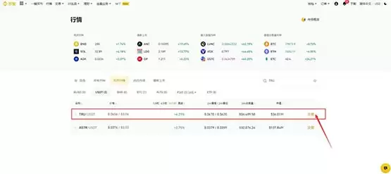TRU是什么币种?TRU币前景怎么样?