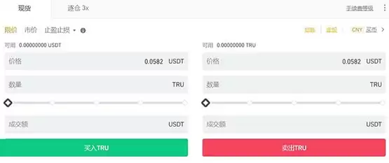 TRU是什么币种?TRU币前景怎么样?