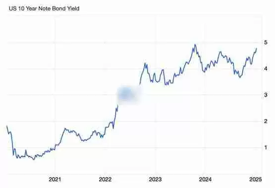 Bitfinex预测：未来数周至数月比特币可能进入震荡格局