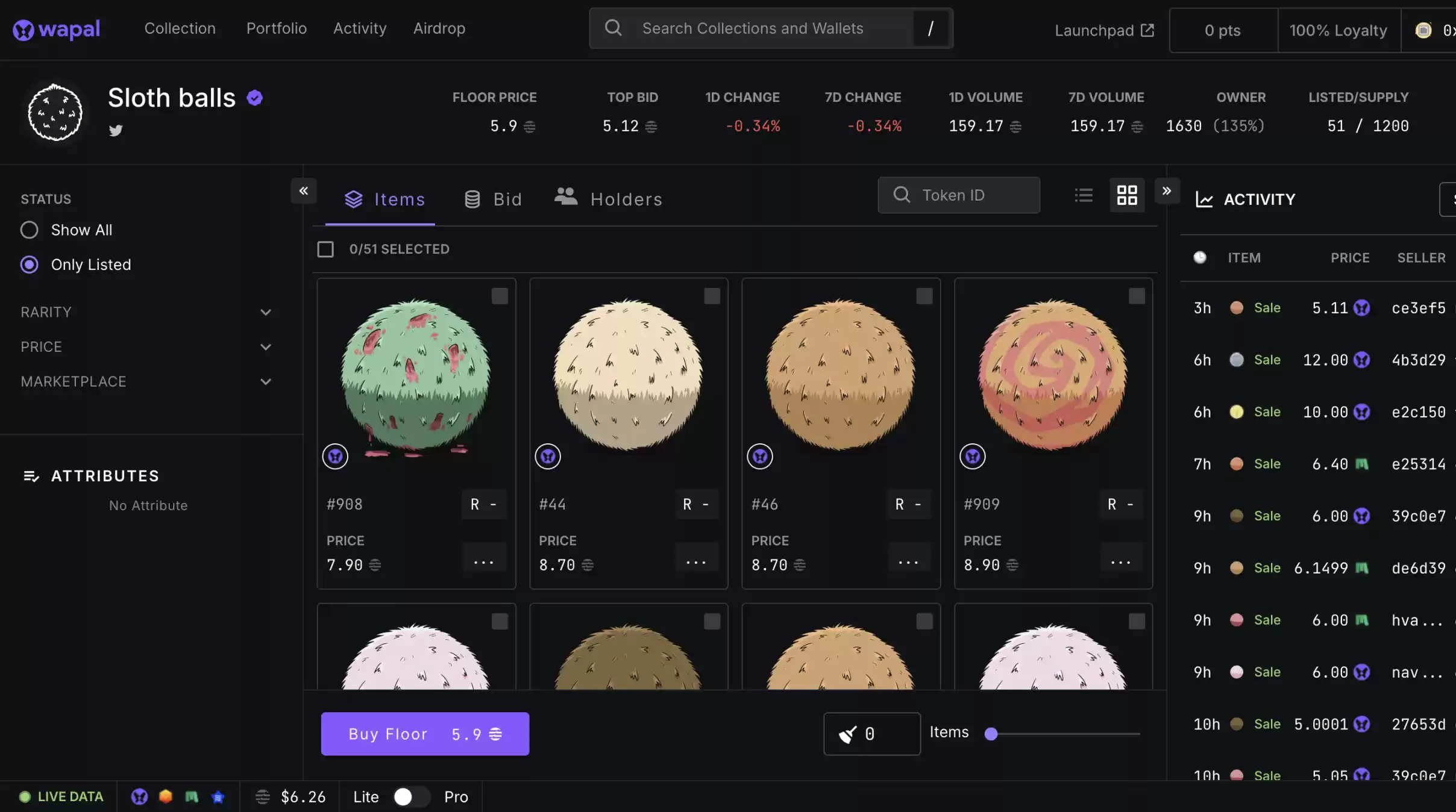 红遍Aptos半边天的Cool Sloths,是什么来头?