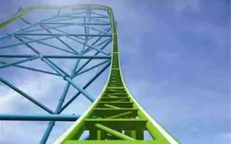 Placeholder合伙人：不应对牛市期望值过高，保住利润才是王道