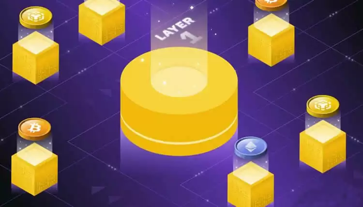 Layer1有哪些币值得埋伏?Layer1值得埋伏的代币详细介绍