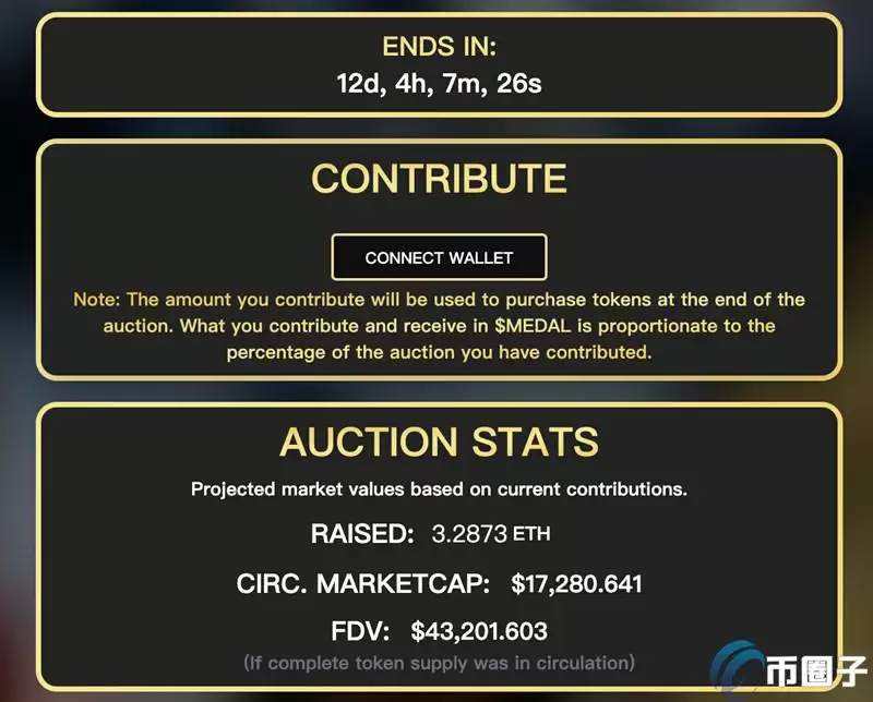 1976年奥运金牌发币MEDAL！Base预售开跑 金卡戴珊父亲自持55%