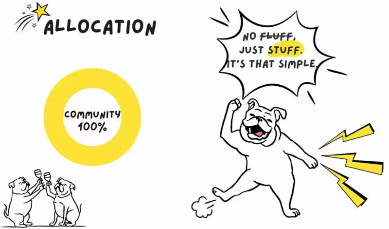 JamesWoof(JWC)币是什么?JWC币怎么玩?如何获得JWC代币空投?