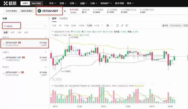 CETUS币为什么不上币安？CETUS币不上币安的原因分析