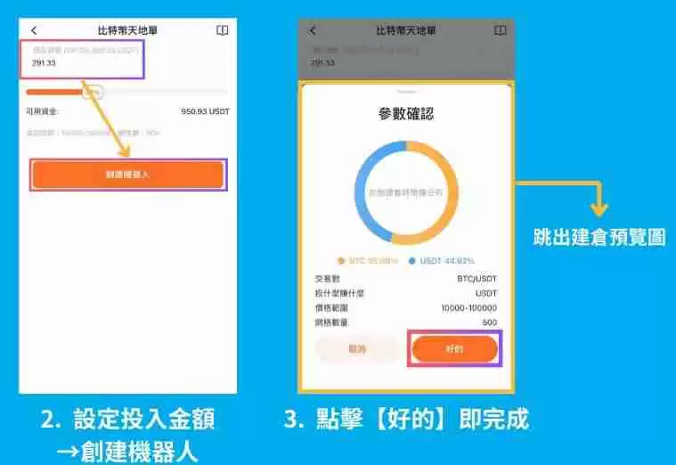 派网网格天地单是什么?Pionex(派网)网格天地单全教学