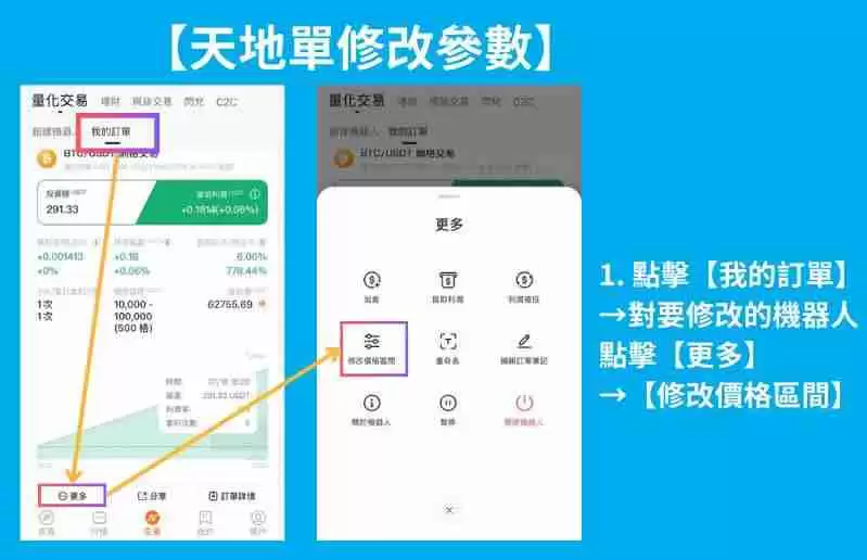 派网网格天地单是什么?Pionex(派网)网格天地单全教学