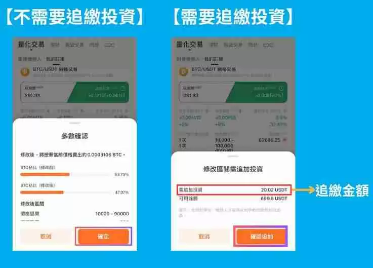 派网网格天地单是什么?Pionex(派网)网格天地单全教学