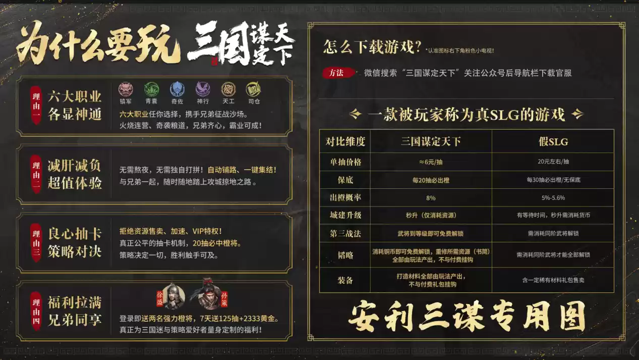 以优质内容打动玩家！好评如潮的《三国：谋定天下》S7赛季已上线