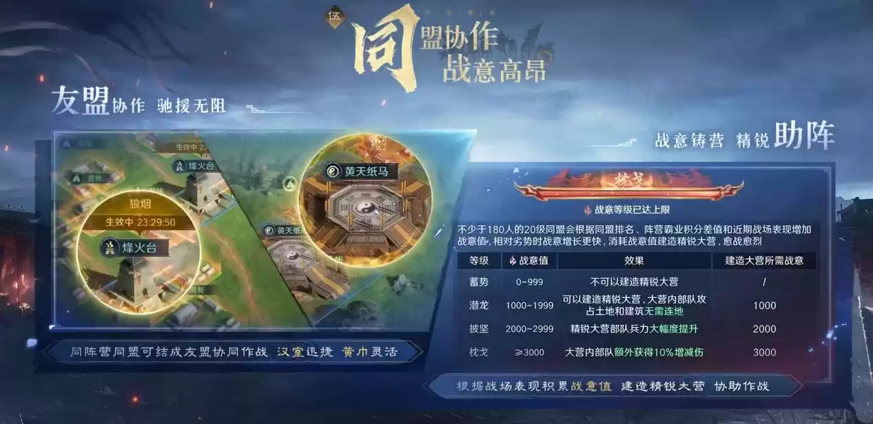 以优质内容打动玩家！好评如潮的《三国：谋定天下》S7赛季已上线