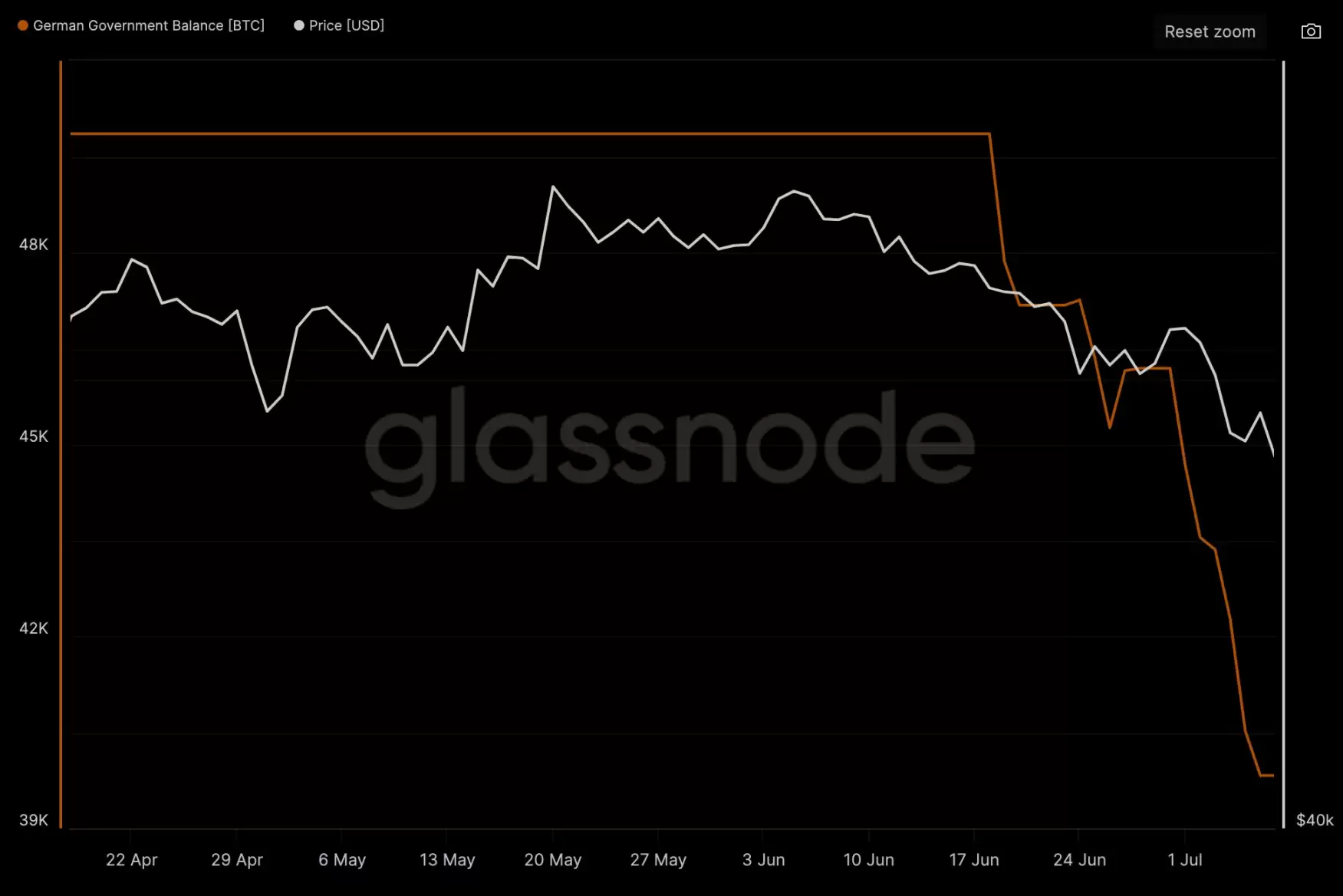 9大数据剖析市场:牛市还在,抄底资金悄然布局