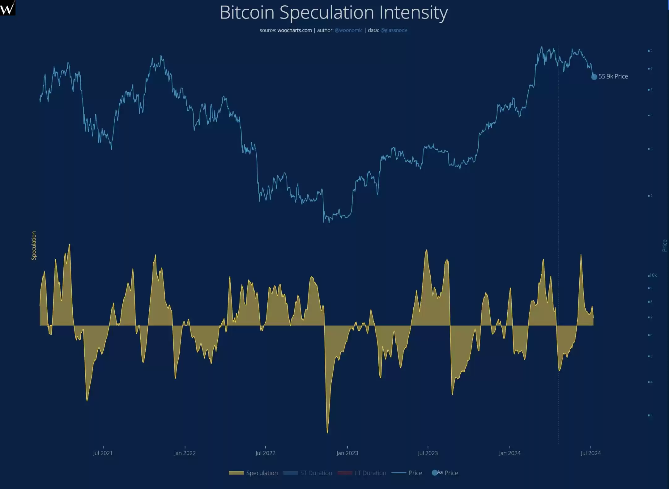 9大数据剖析市场:牛市还在,抄底资金悄然布局