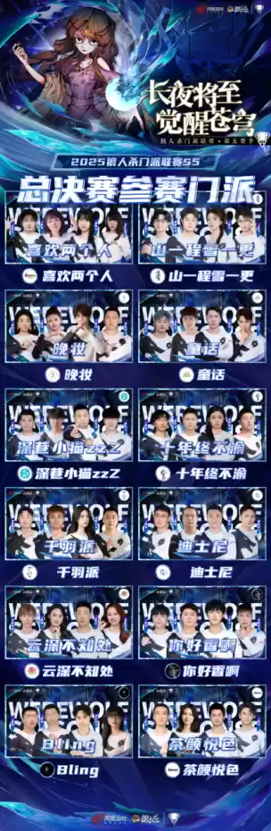 长夜将至，觉醒苍穹！狼人杀门派联赛·第五赛季总决赛正式开战