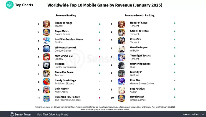 “王吒”组合官宣联动，同乡共聚全球数字IP顶峰