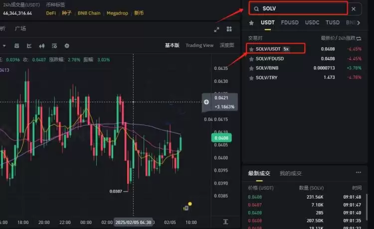 选择SOLV/USDT交易对
