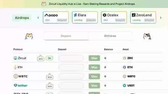 TVL达23亿美元 远超Swell一倍！Zircuit成DeFi收益农场最大协议
