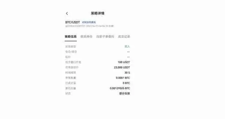 时间加权委托是什么意思?通俗讲解欧易时间加权委托的方法