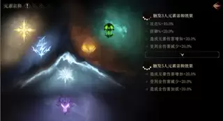 解锁西幻新密码，《龙息：神寂》凭什么火出圈？