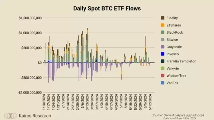 以太坊ETF与比特币ETF有什么不同？以太坊ETF与比特币ETF区别