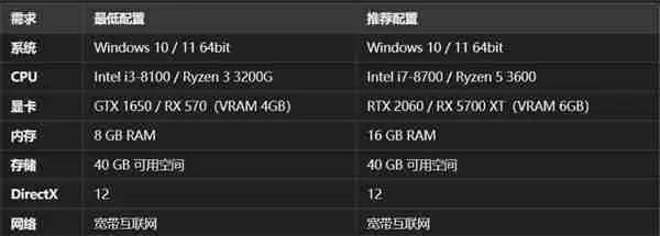 优米雅的炼金工房终极购买指南 版本区别与配置要求详解