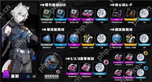 绝区零1.7上半卡池代理人材料一览