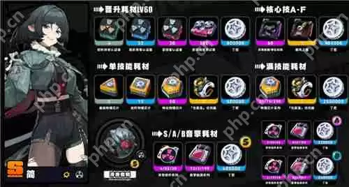 绝区零1.7上半卡池代理人材料一览