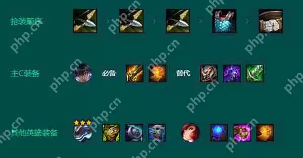 金铲铲之战新手入门强势阵容