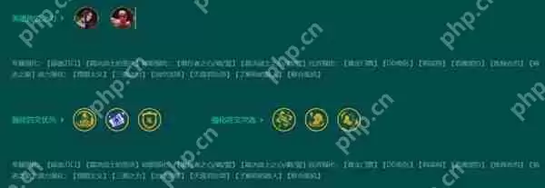 金铲铲之战新手入门强势阵容