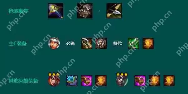 金铲铲之战新手入门强势阵容