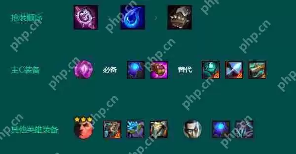 金铲铲之战新手入门强势阵容