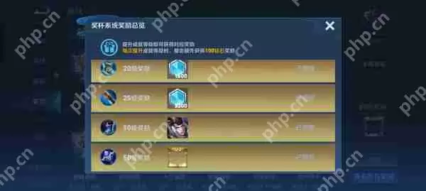 王者荣耀限定皮肤白嫖攻略