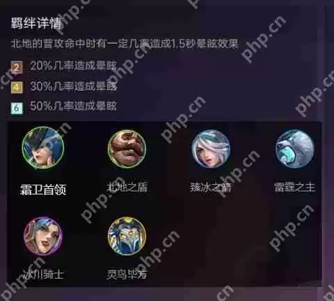 金铲铲之战羁绊攻略