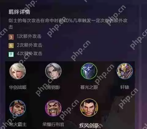 金铲铲之战羁绊攻略