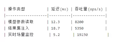 DeepSeek驱动达索仿真：AI赋能的工程进化新范式