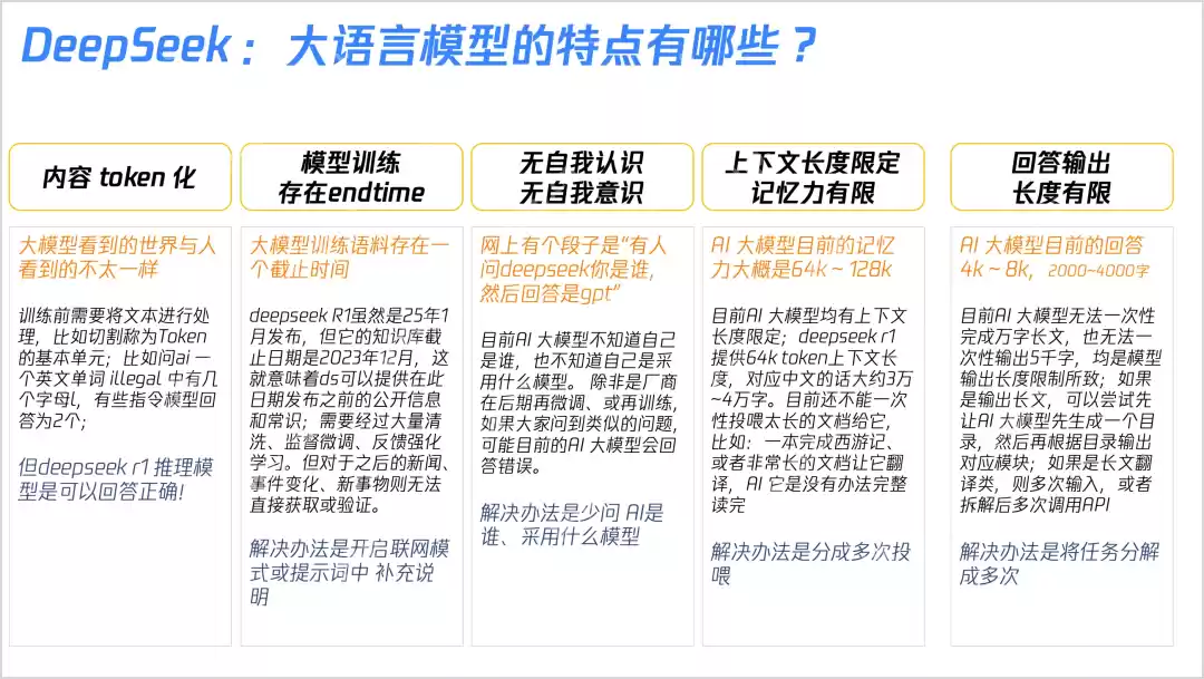 23张PPT搞懂DeepSeek核心技术!