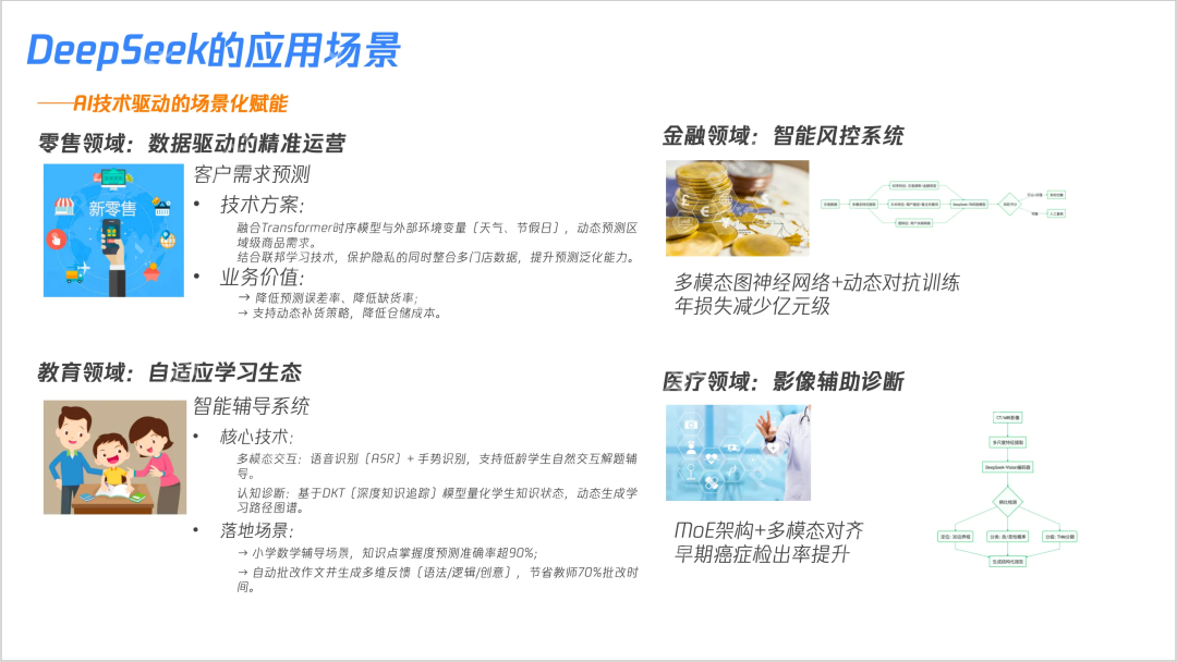 23张PPT搞懂DeepSeek核心技术！