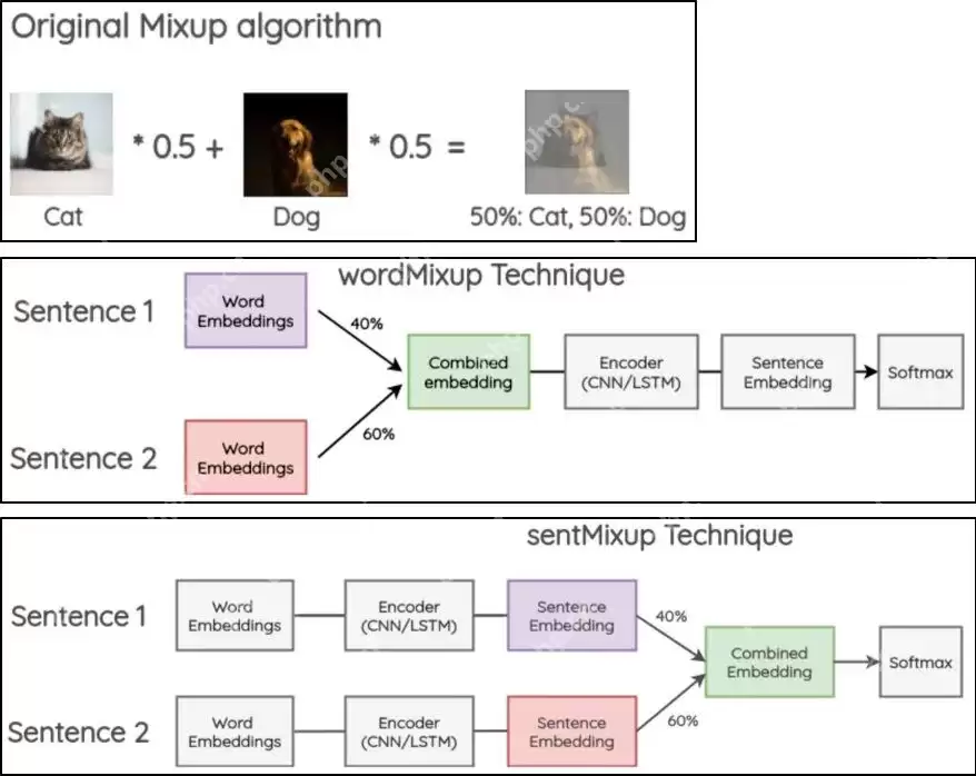DeepSeek与PyTorch携手:开启工业缺陷检测新时代(4/18)