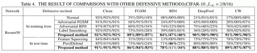 DeepSeek与PyTorch携手:开启工业缺陷检测新时代(4/18)