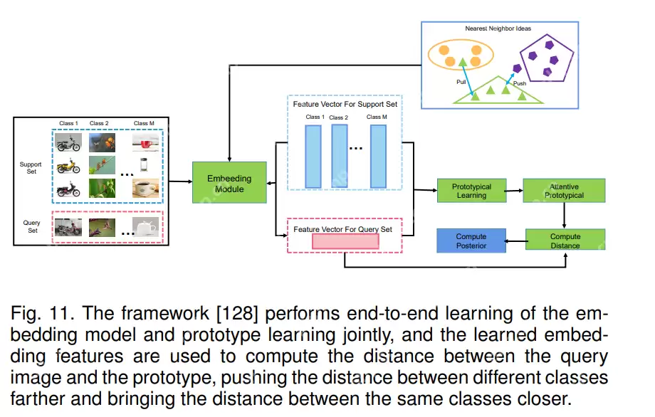DeepSeek与PyTorch携手:开启工业缺陷检测新时代(4/18)