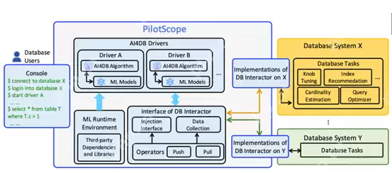 DeepSeek与PyTorch携手:开启工业缺陷检测新时代(4/18)