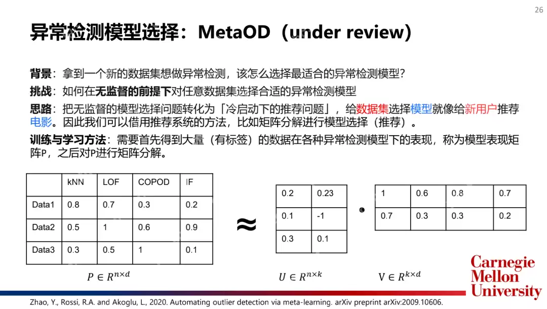 DeepSeek与PyTorch携手:开启工业缺陷检测新时代(4/18)