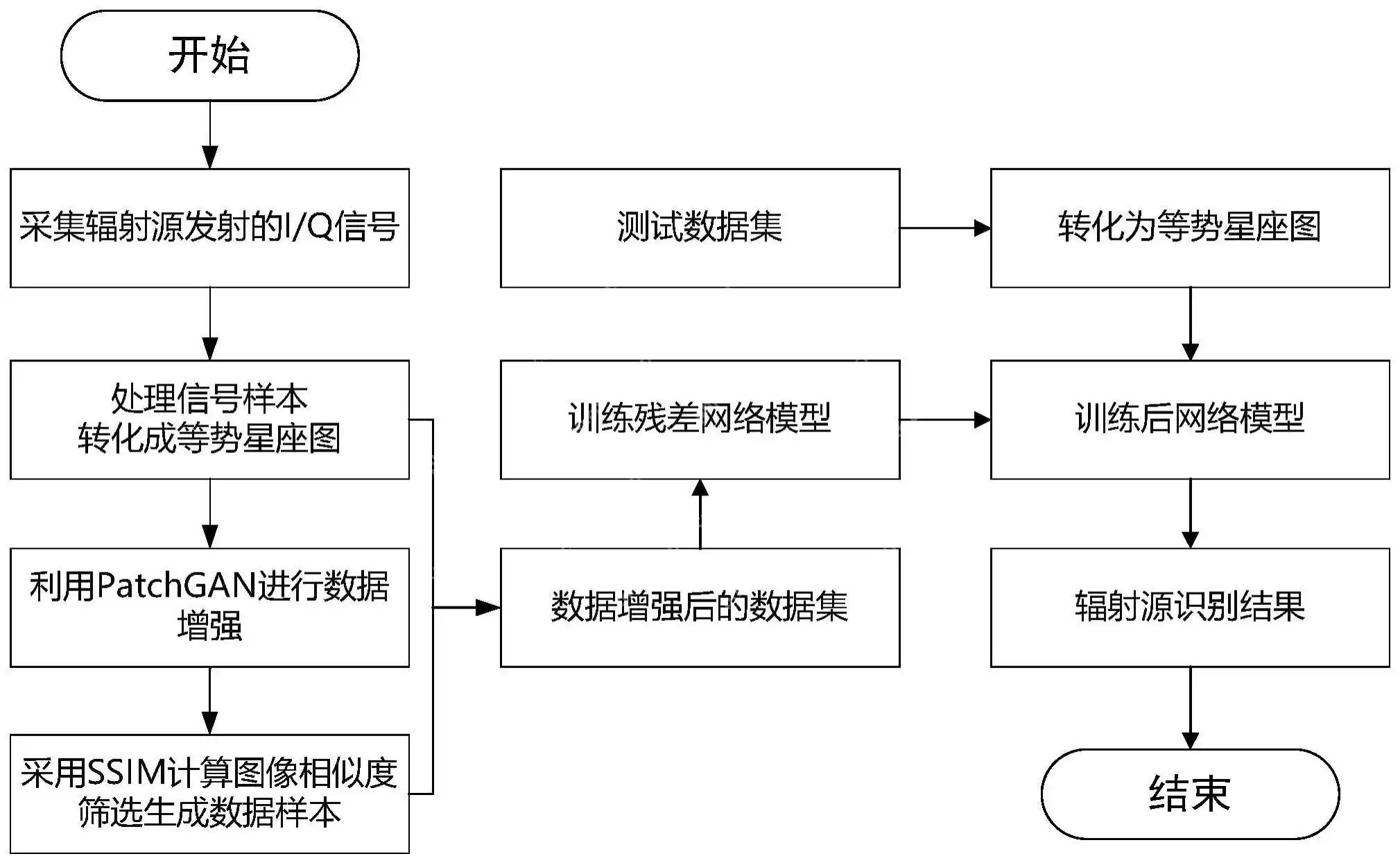 DeepSeek与PyTorch携手:开启工业缺陷检测新时代(4/18)