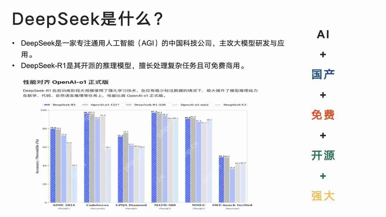 【清华大学】从入门到精通,一站式掌握! 从基础操作到深入原理,轻松搞定DeepSeek!