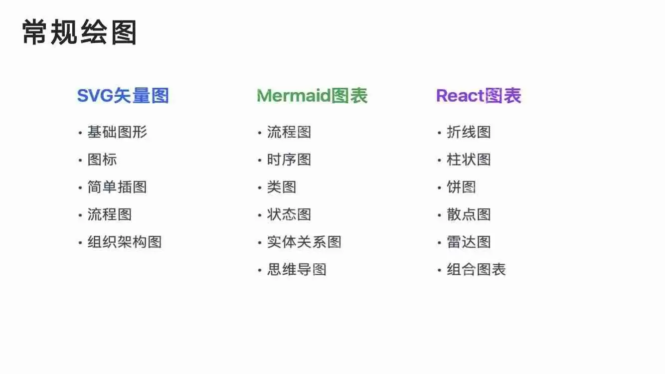 【清华大学】从入门到精通,一站式掌握! 从基础操作到深入原理,轻松搞定DeepSeek!