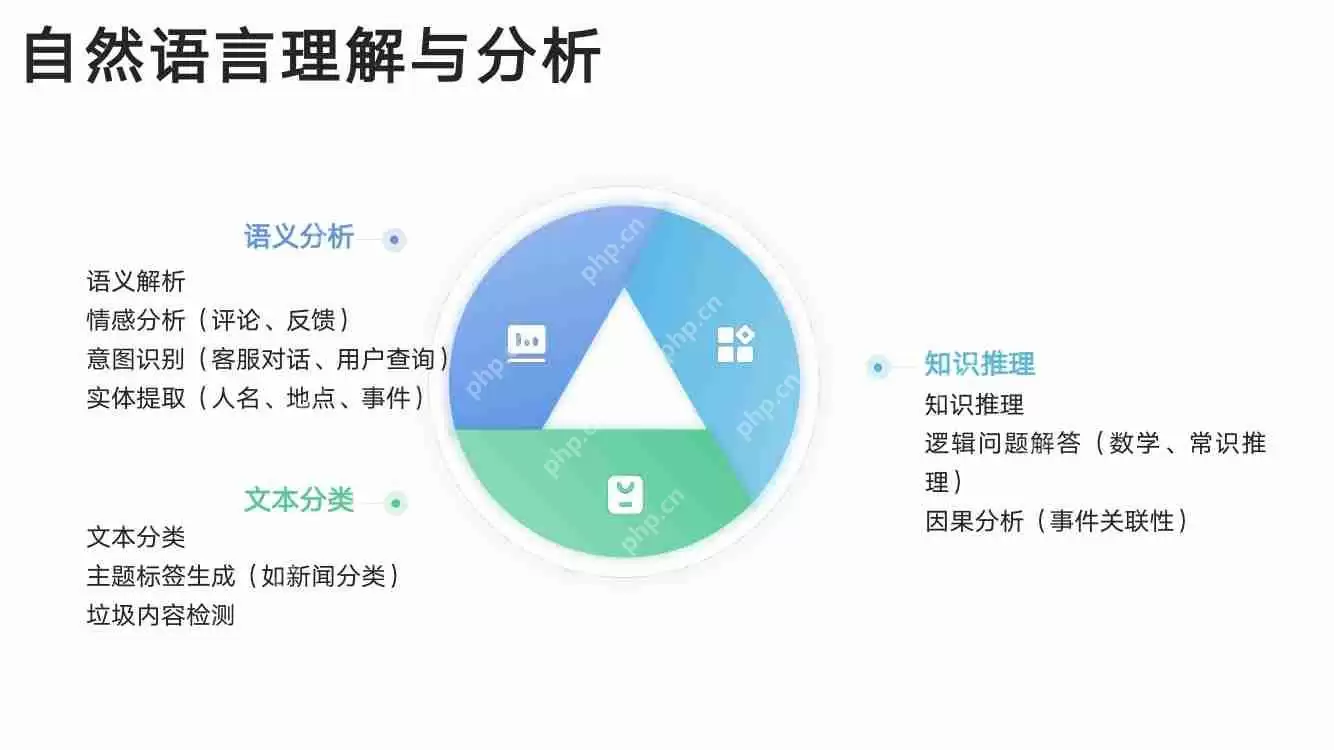 【清华大学】从入门到精通,一站式掌握! 从基础操作到深入原理,轻松搞定DeepSeek!