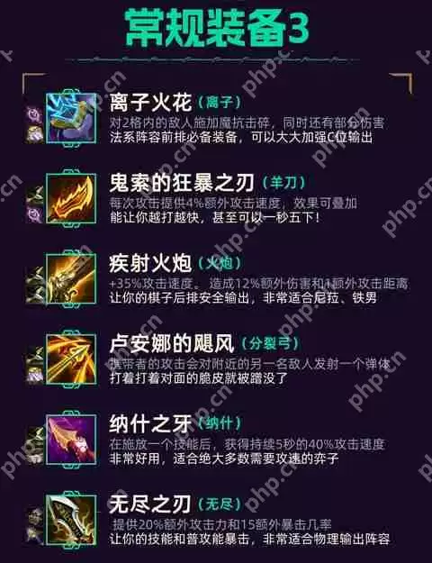 金铲铲之战装备大全介绍